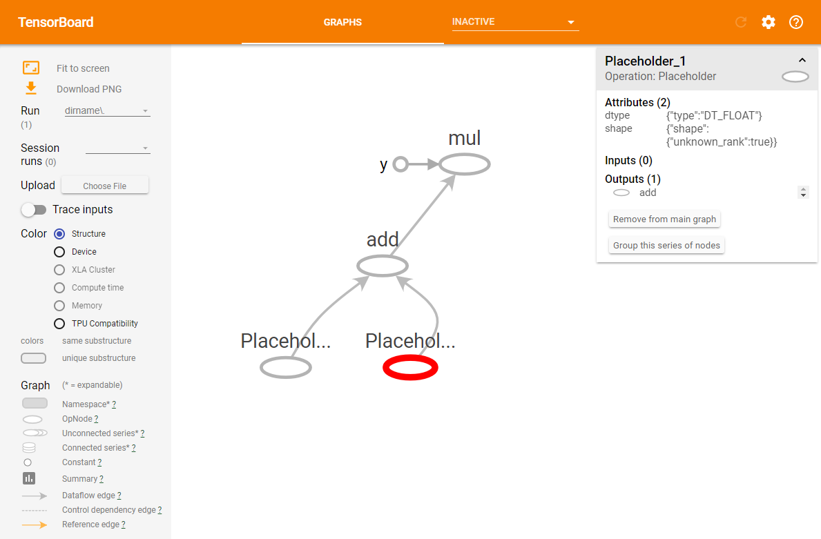 Getting started with TensorFlow and TensorBoard 